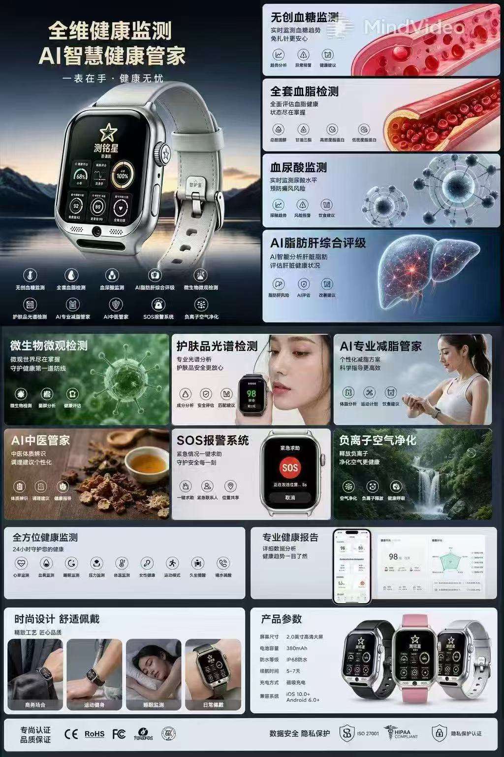 全健康监测AI智能健康管家