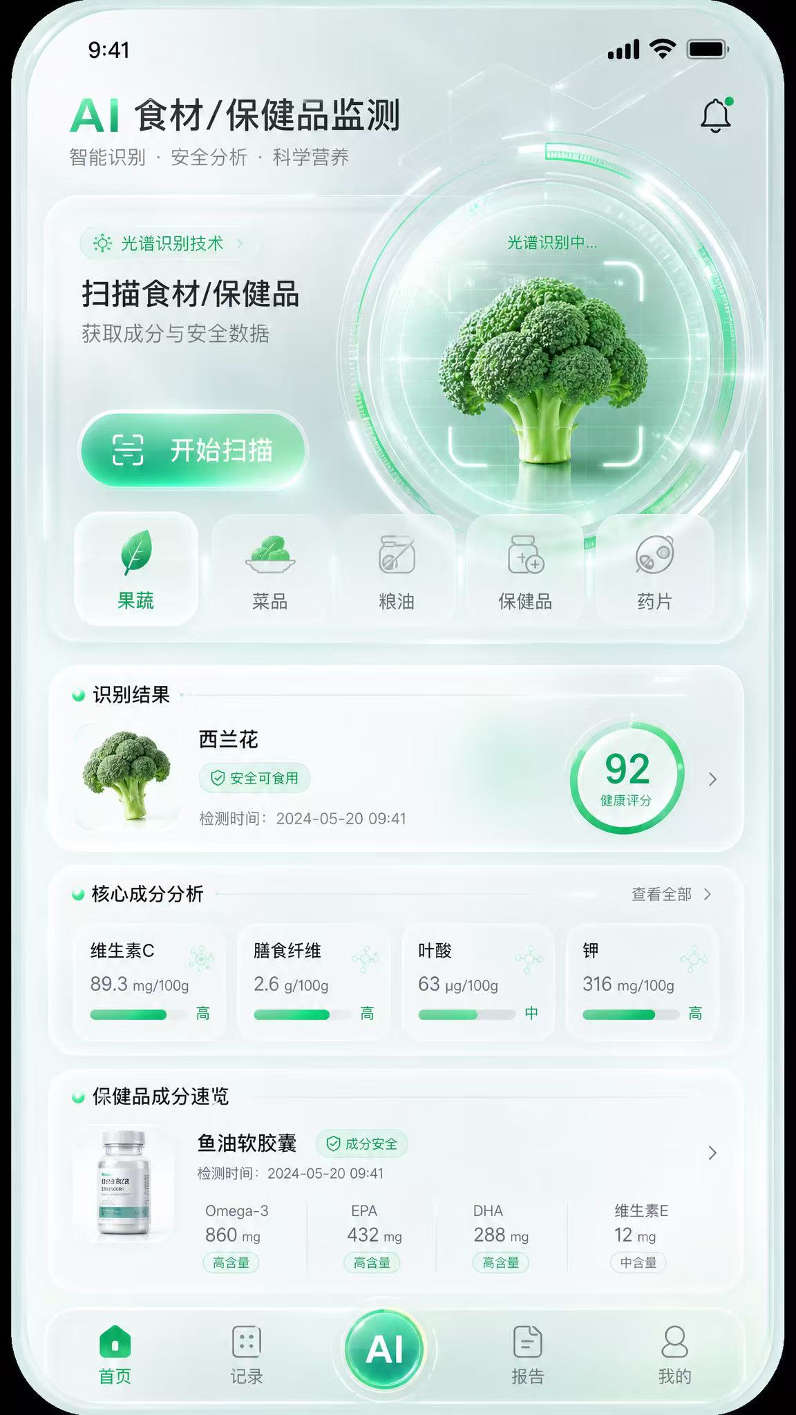 AI软件评估结果