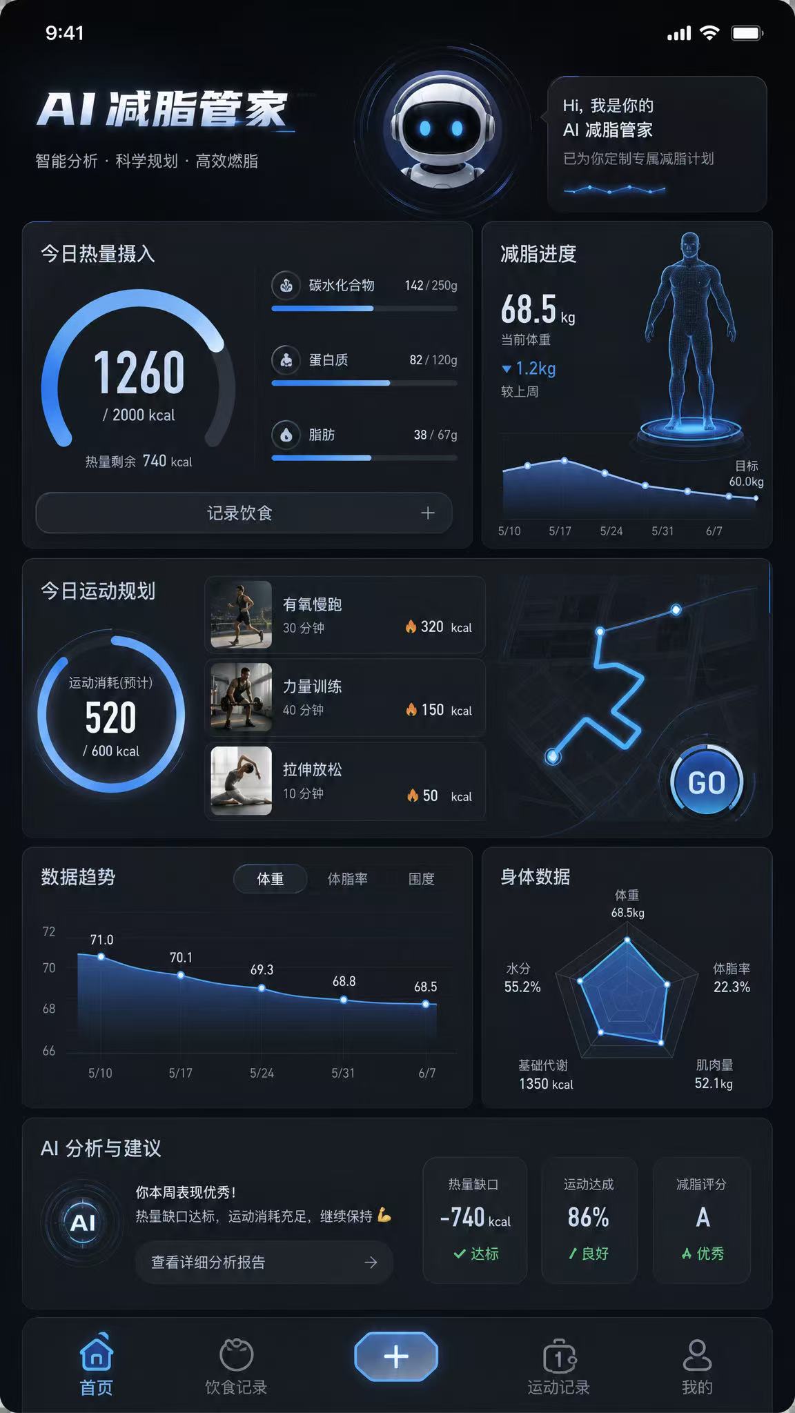 AI界面深色数据总览
