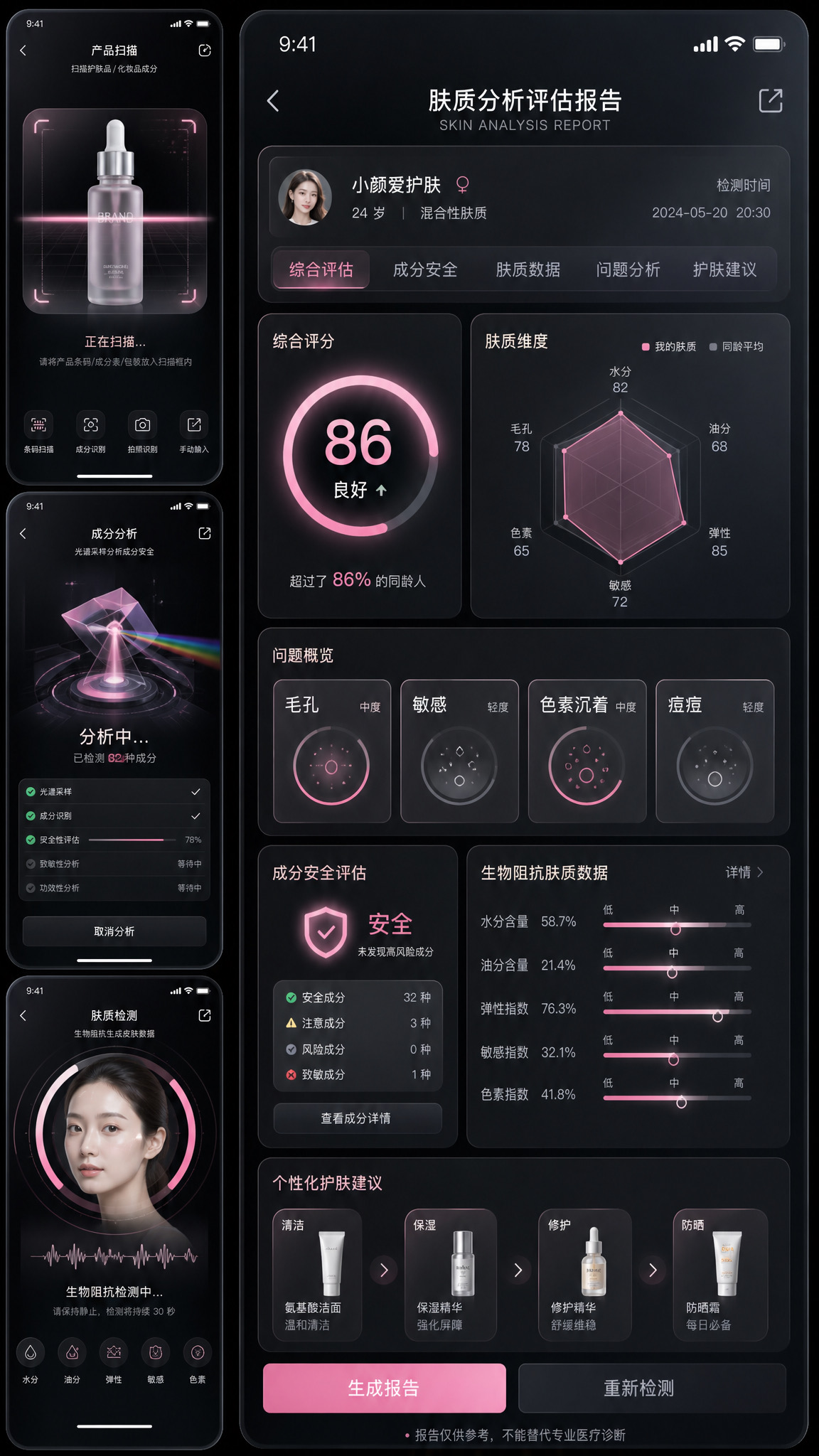 AI皮肤管理仪表盘