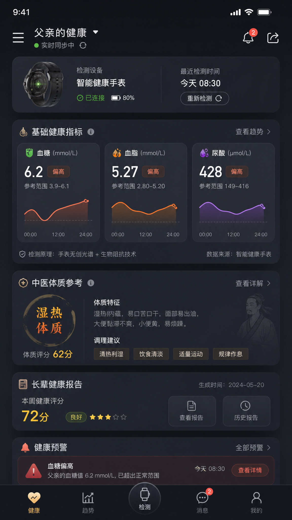 AI健康管家
