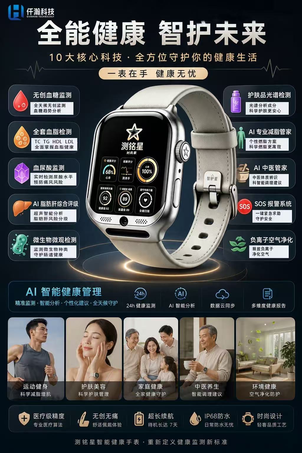 全能健康智护未来